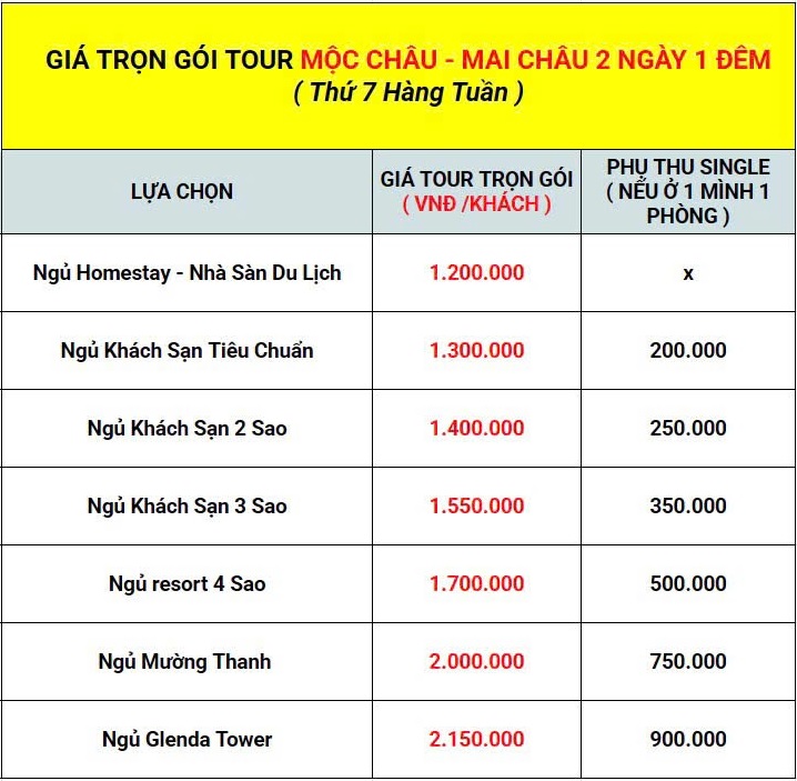 Bảng giá mộc châu