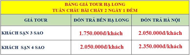 GIÁ HẠ LONG 2 NGÀY KS