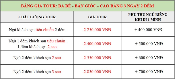 Ba Bể Bản Giốc Cao Bằng 3 ngày 2 đêm 2024